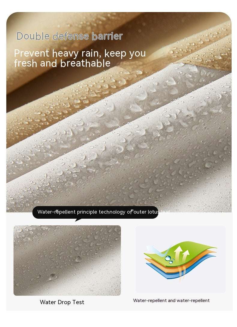 Unisex Couples Waterproof Outdoor Shell Jacket - ChoreGirl