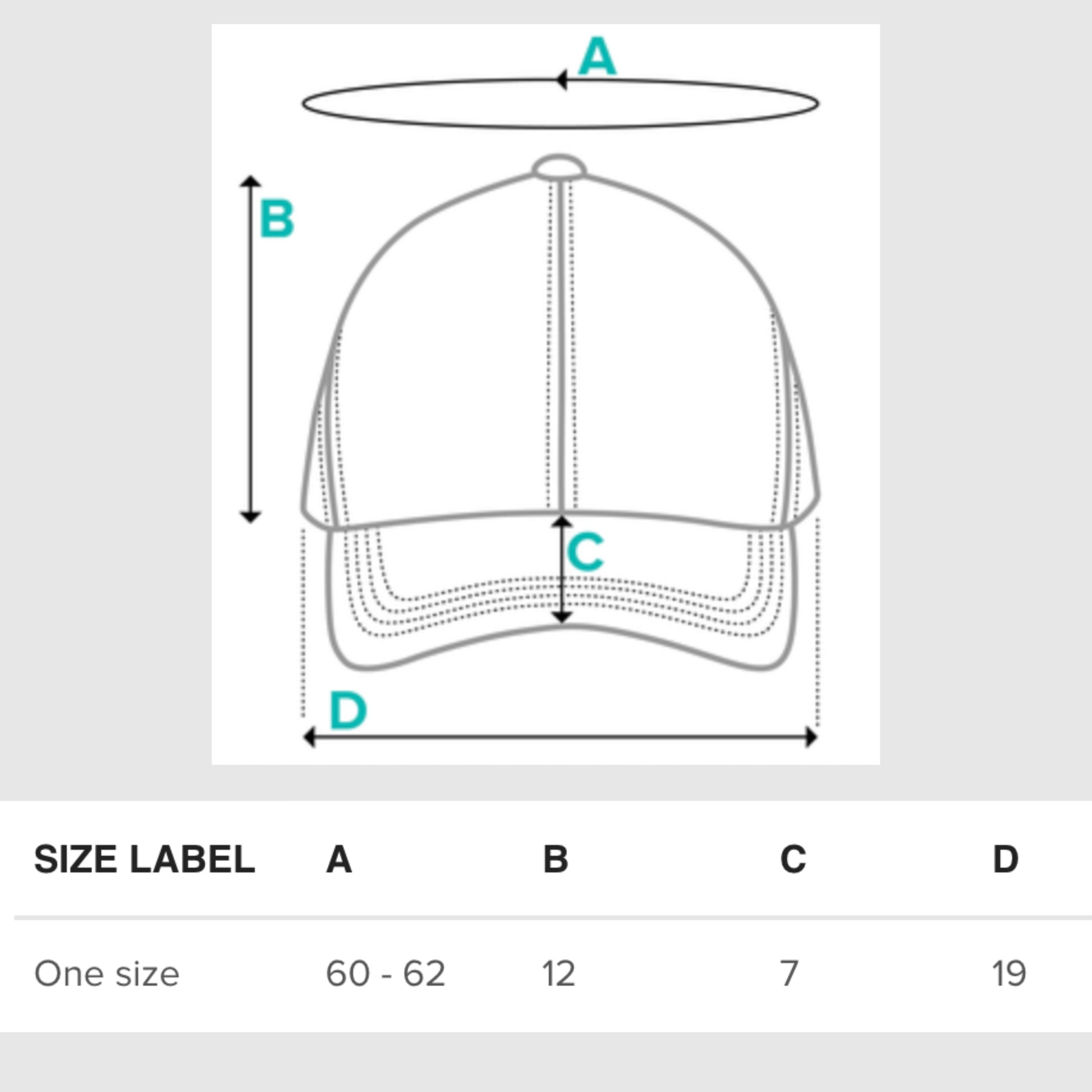 Men's Custom Name Dad Hat | PERSONALIZED - ChoreGirl