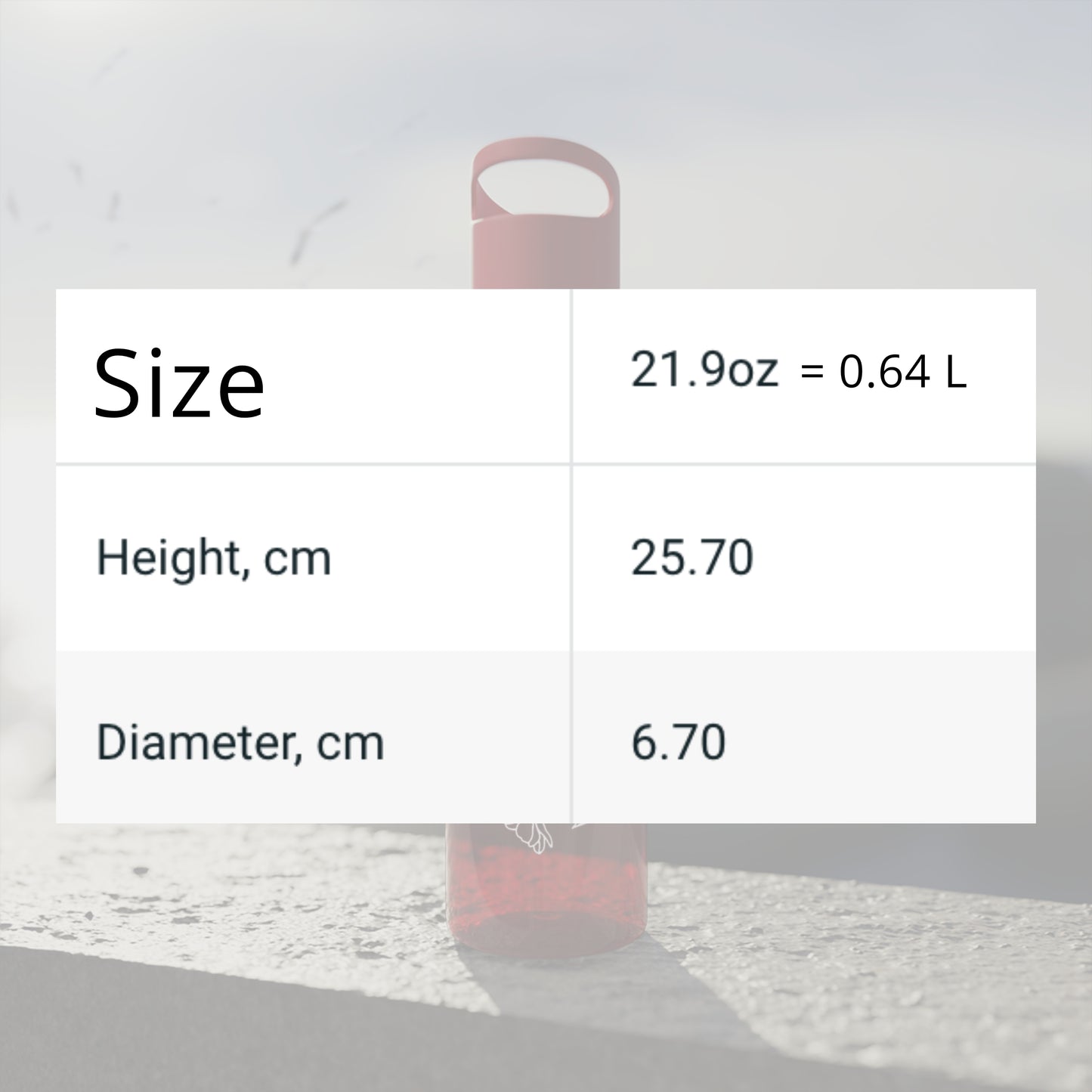 Custom Name "The Flower" Sky Water Bottle | PERSONALIZED - ChoreGirl