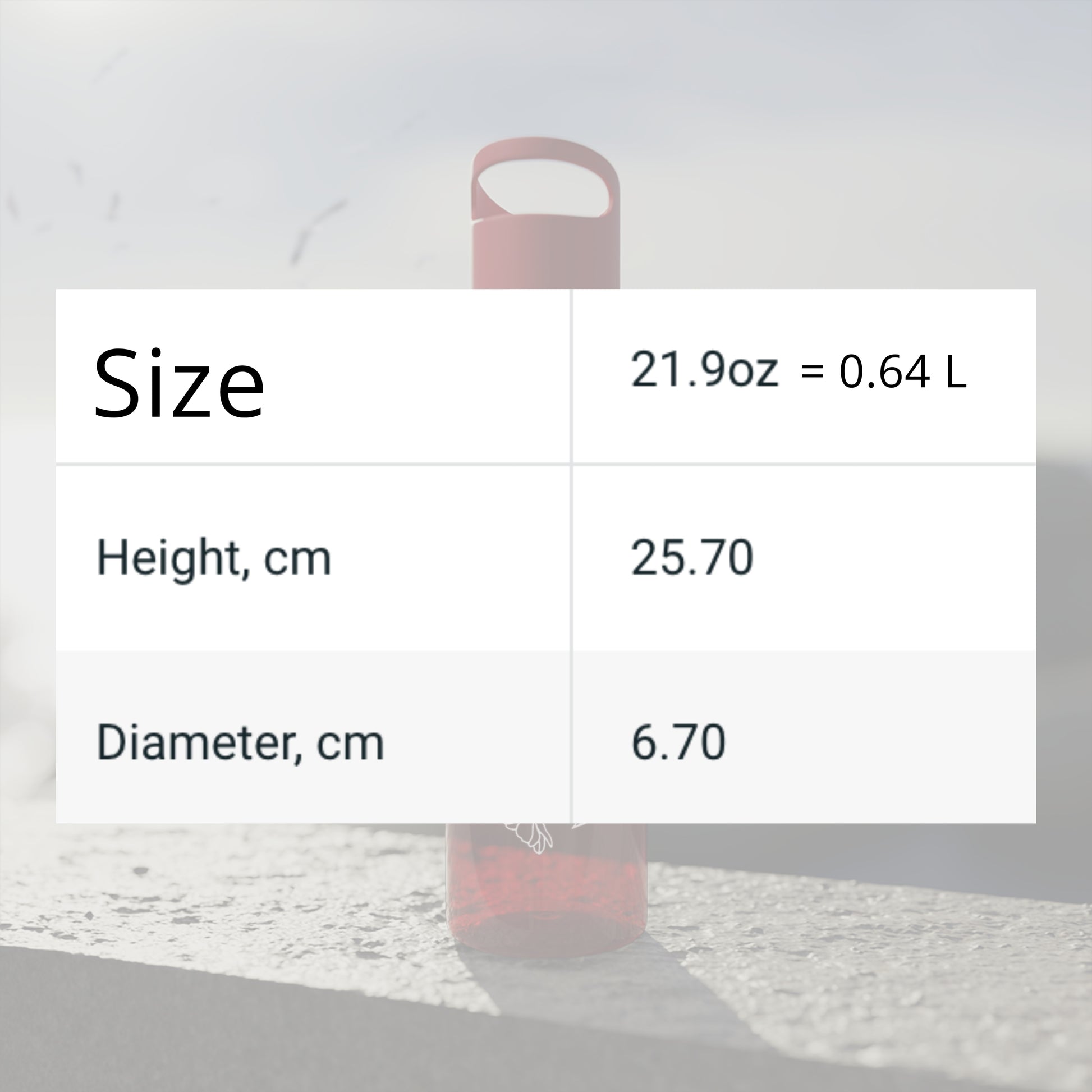 Custom Name "The Flower" Sky Water Bottle | PERSONALIZED - ChoreGirl