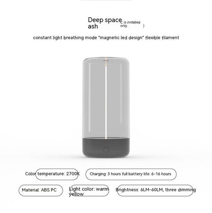 USB Type-C Rechargeable Portable LED Light With High Transparency - ChoreGirl