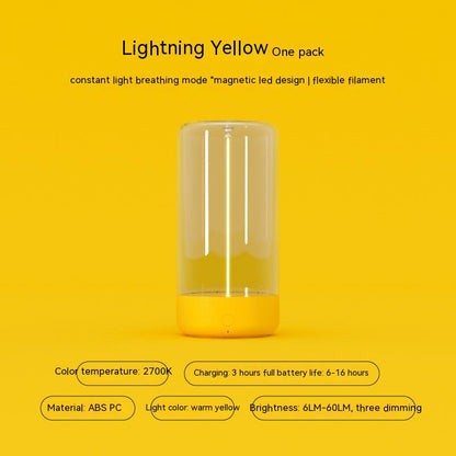 USB Type-C Rechargeable Portable LED Light With High Transparency - ChoreGirl