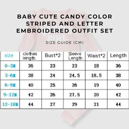 Baby Girl Cute Candy Color Striped and Letter Embroidered Outfit Set - ChoreGirl